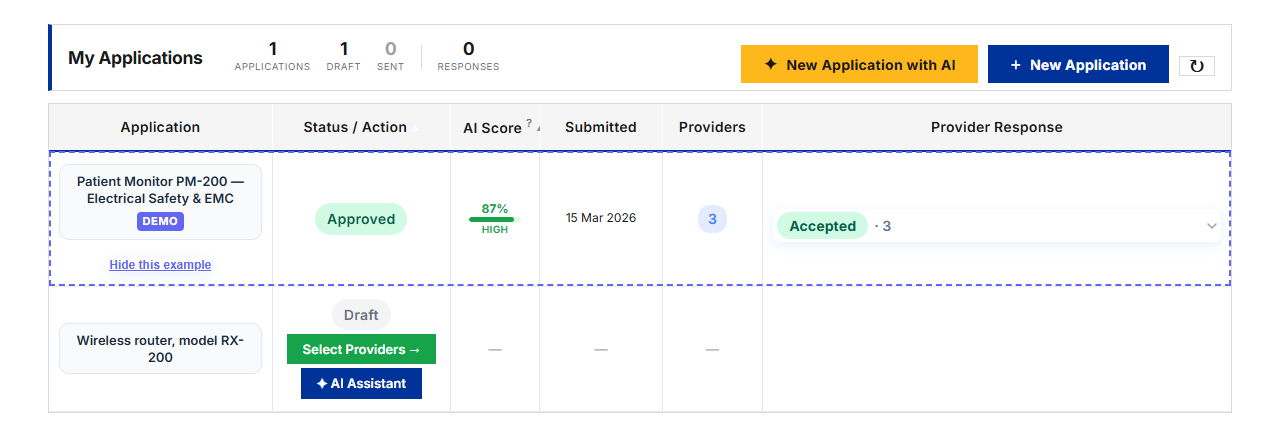 A real cabinet dashboard showing a testing request's status and laboratory responses.